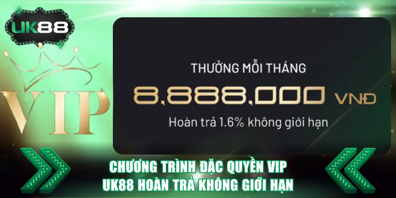 Chương trình đặc quyền VIP UK88 hoàn trả không giới hạn