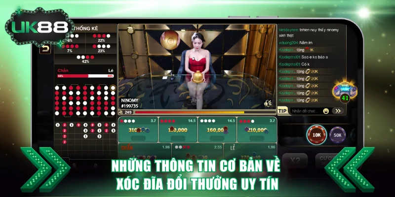 Những thông tin cơ bản về xóc đĩa đổi thưởng uy tín